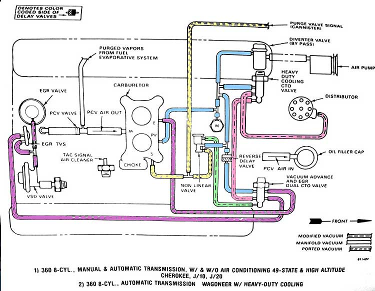 Motorcraft 2 Barrel Carburetor Diagram - General Wiring Diagram