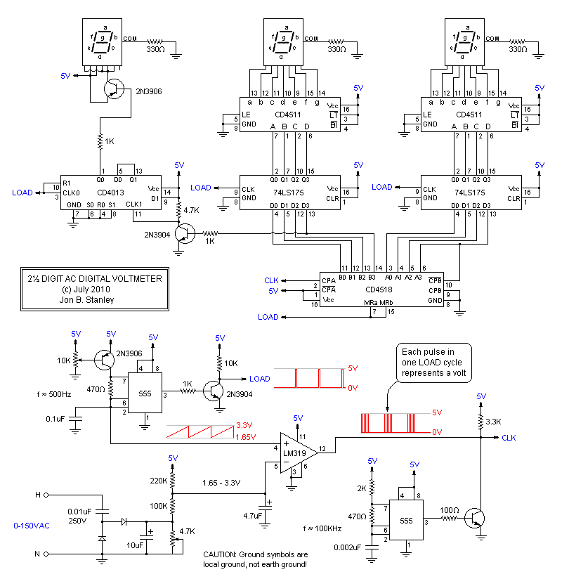 Digital Voltmeter