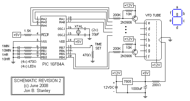 Single Vacuum Fluorescent Display Clock